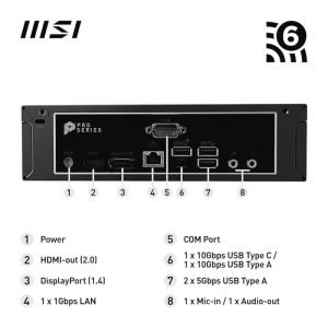 computer mini PC PRO DP21 13M i5 MSI