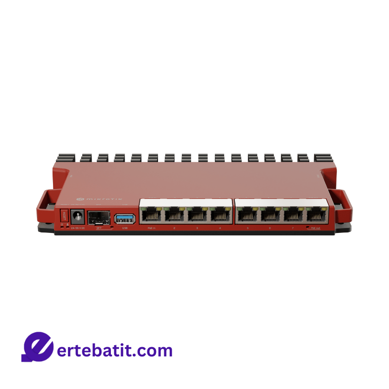 روتر L009 UIGS-RM برند MIKROTIK