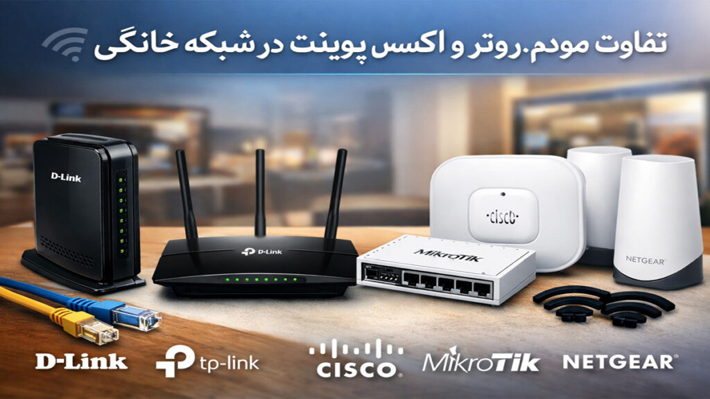 تفاوت مودم، روتر و اکسس‌پوینت در شبکه خانگی