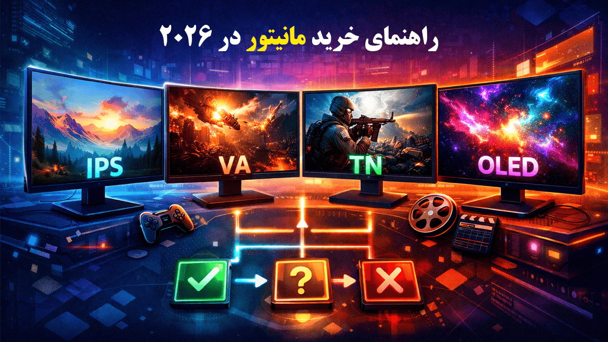 راهنمای خرید مانیتور 2026